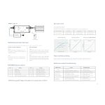 LED zonski kontroler IP67 - 4 zone - slika 4