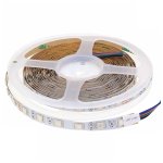 LED TRAKA RGB 5050 60SMD/m IP20 24V - slika 1