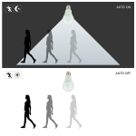 LED ŽARULJA E27 A60 9W sa senzorom pokreta - slika 2