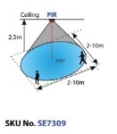 PIR SENZOR POKRETA ugradbeni IP65 120° - slika 2