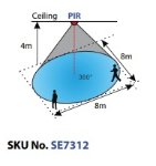 PIR SENZOR POKRETA ugradbeni IP20 360° - slika 4