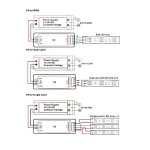LED zonski kontroler V3-X 12-36VDC 10A*3CH - slika 2